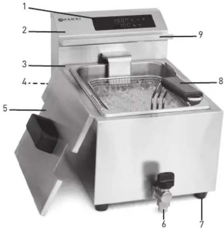 Hendi Mastercook Digital 207345 - Principalepiesealeaparatului - 1