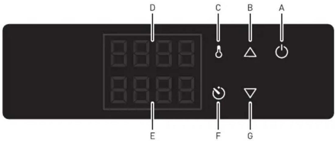Hendi Mastercook Digital 207345 - Panel sterowania - 1