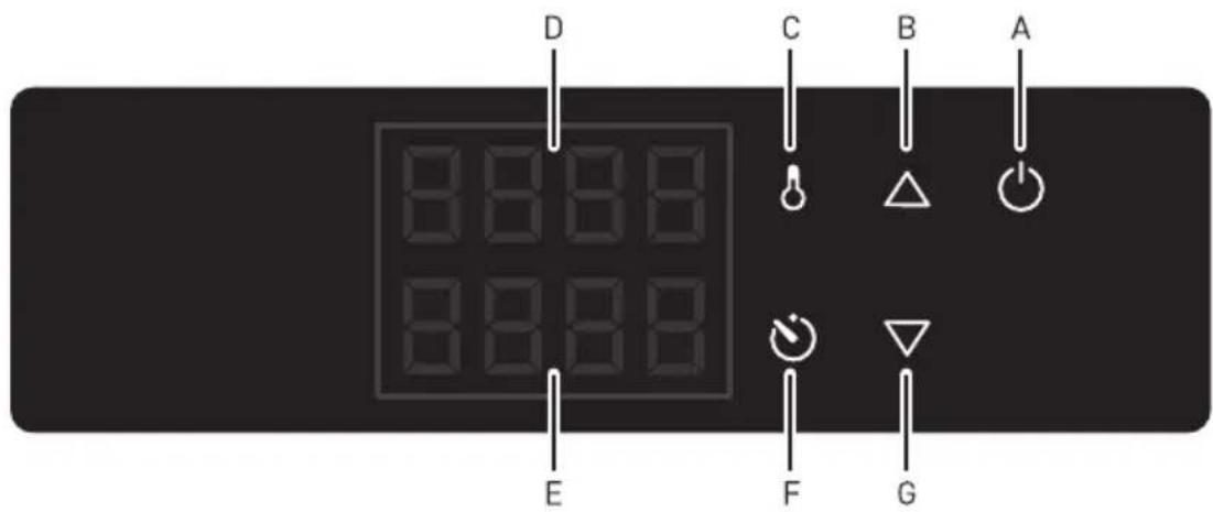 Hendi Mastercook Digital 207345 - Steuerpanel - 1