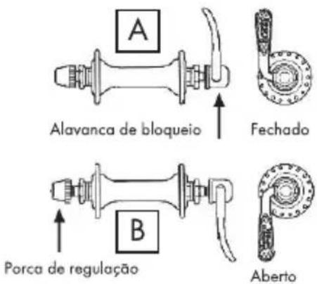 BH FITNESS Classic - Desmontagem e montagem das rodas - 1