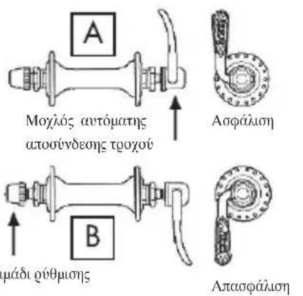 BH FITNESS Classic - Byacovtac tonoetovtac tovqoxo - 1