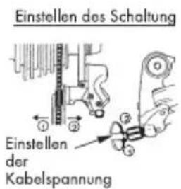 BH FITNESS Classic - Gebrauchsanweisung - 1