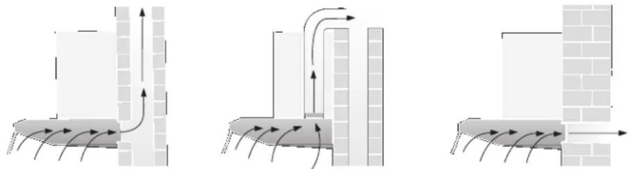 CONSTRUCTA CD10350 - Funcionamiento con evacuación del aire al exterior - 1