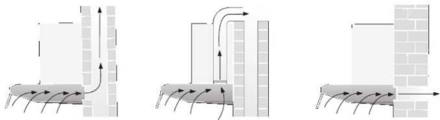 CONSTRUCTA CD10350 - Prior to installation - 1