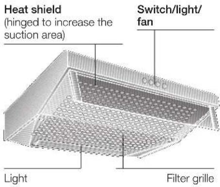 CONSTRUCTA CD10350 - Operating instructions: - 1