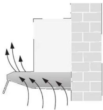 CONSTRUCTA CD10350 - Abluft nach hinten: - 4