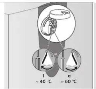 SIEMENS DO10802 - Limitation of the water temperature - 2