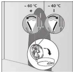 SIEMENS DO10802 - Limitation of the water temperature - 1