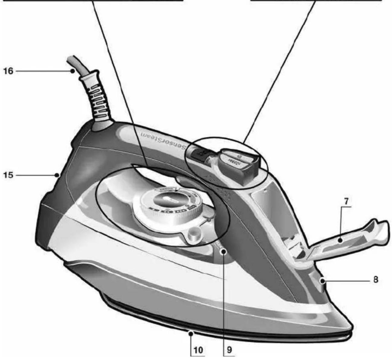 BOSCH Sensixx'x DI90 TDI902839W - 4