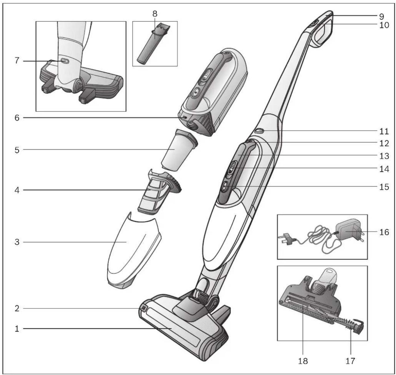 BOSCH Readyy'y BBH21631 - Smaltimento del gruppo delle batterie - 1