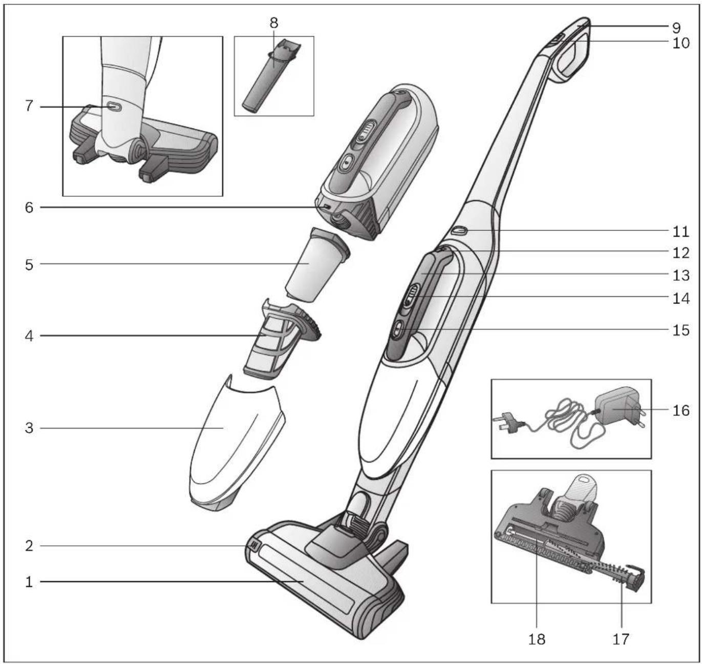 BOSCH Readyy'y BBH21631 - Utylizacja akumulatorów - 1
