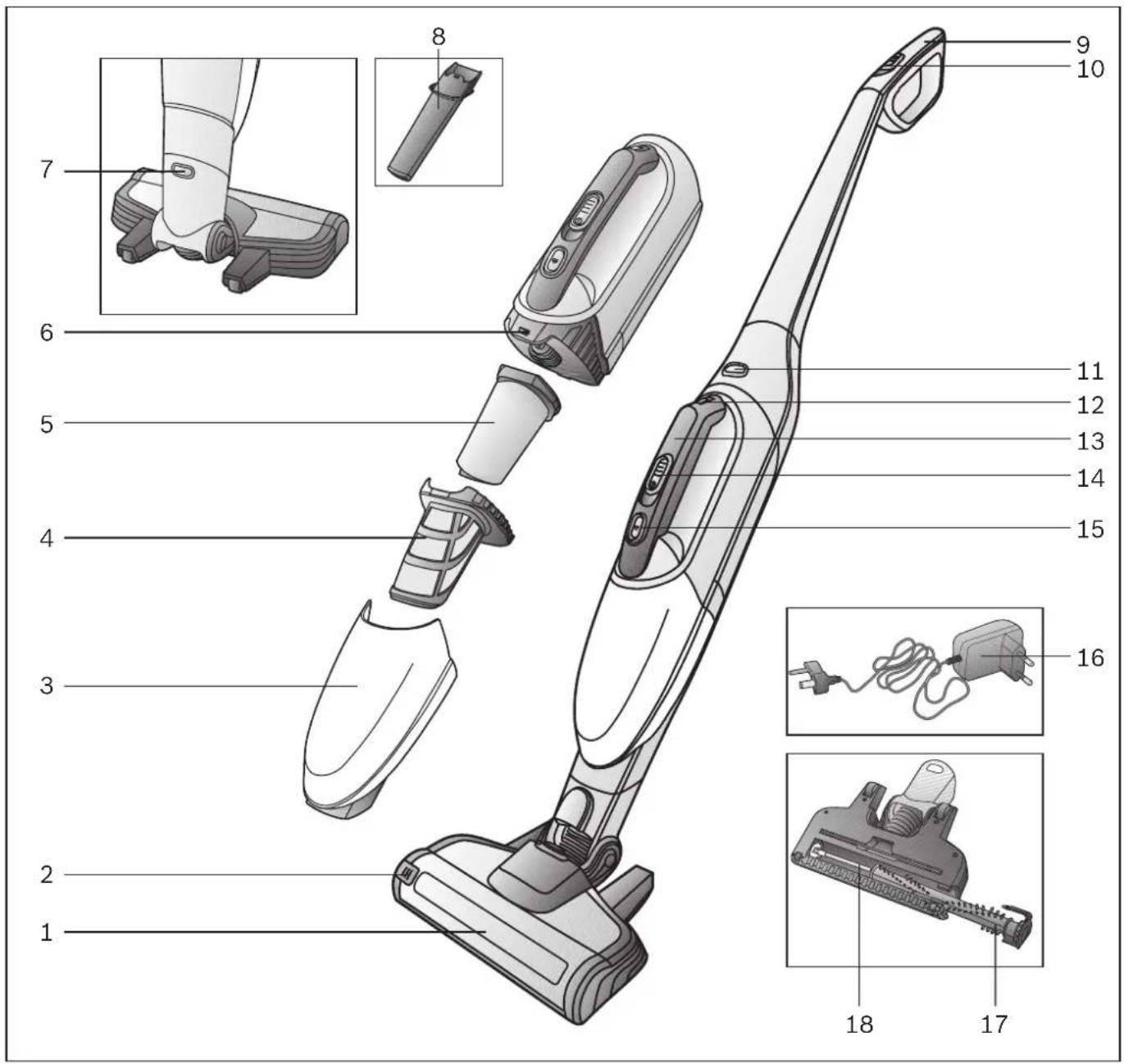 BOSCH Readyy'y BBH21631 - Akuston havittäminen - 1