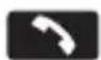 PANASONIC KXTU466 - Touches fonctionnelles - 6
