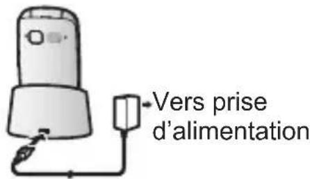 PANASONIC KXTU466 - Utilisation du socle de chargement - 2