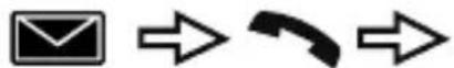 PANASONIC KXTU466 - Options de message - 1