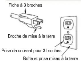 BOSCH HMD8451UC - INSTRUCTIONS POUR LA MISE À LA TERRE - 1