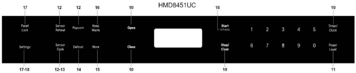 BOSCH HMD8451UC - ADVERTENCIA - 2