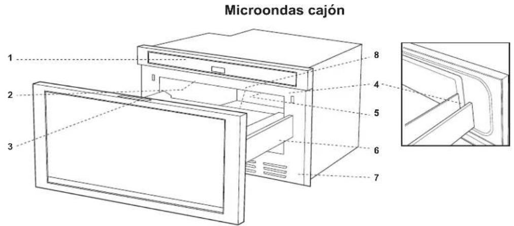 BOSCH HMD8451UC - ADVERTENCIA - 1