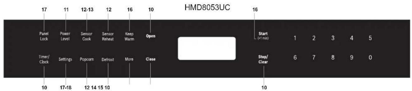 BOSCH HMD8451UC - ADVERTENCIA - 3