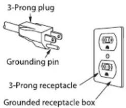 BOSCH HMD8451UC - GROUNDING INSTRUCTIONS - 1