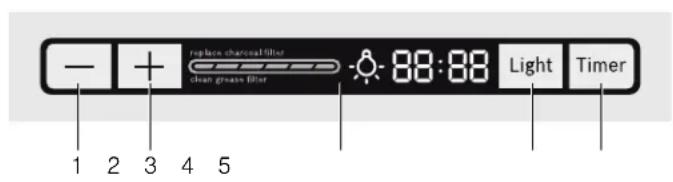 BOSCH HCB50651UC - Operar el equipo - 1