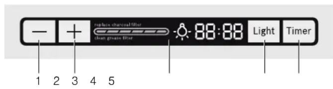 BOSCH HCB50651UC - Operating the appliance - 1