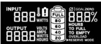 GOAL ZERO Yeti 400 Lithium - Ecran LCD+ Touches - 1
