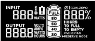 GOAL ZERO Yeti 400 Lithium - LCD-Display + Schaltflächen - 1
