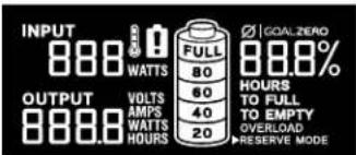 GOAL ZERO Yeti 400 Lithium - LCD Display + Buttons - 1