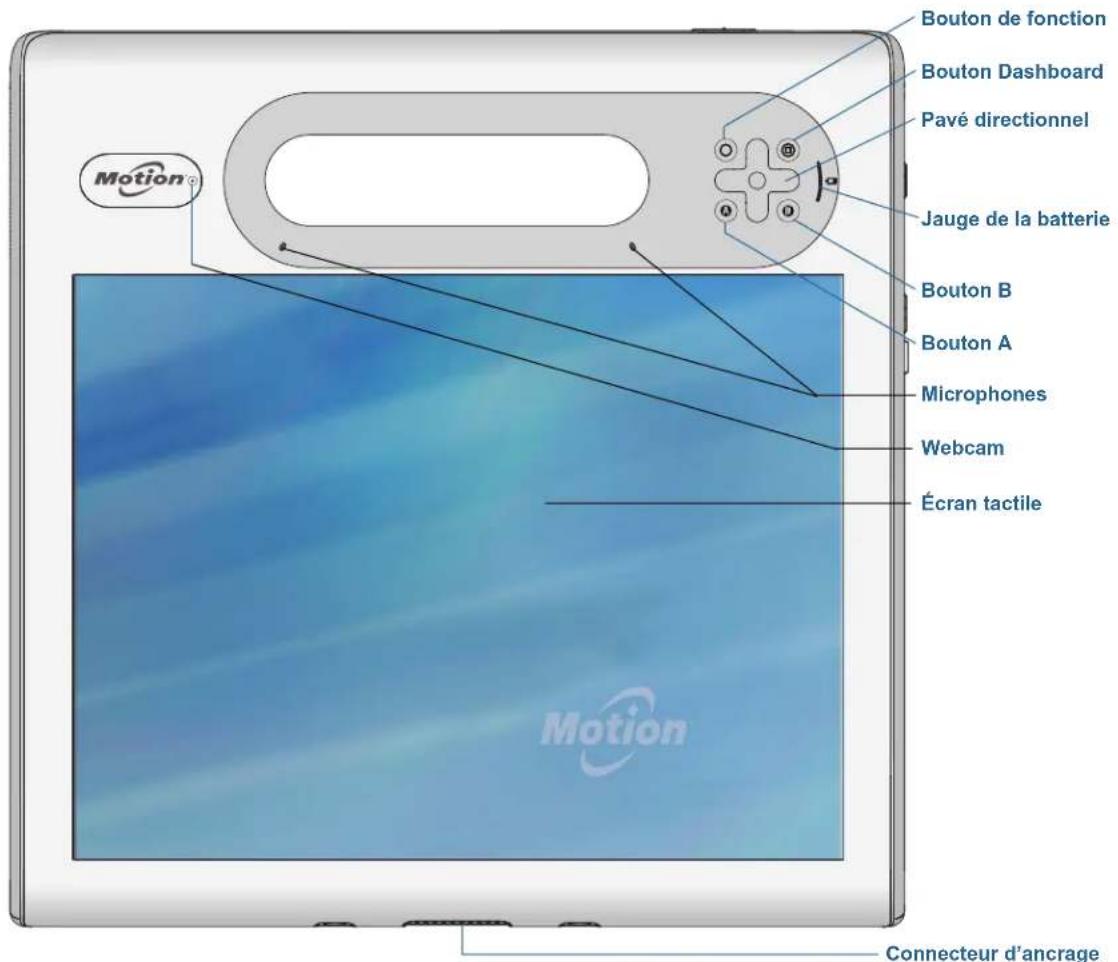 Motion Computing F5te - Présentation de la C5te/F5te - 2