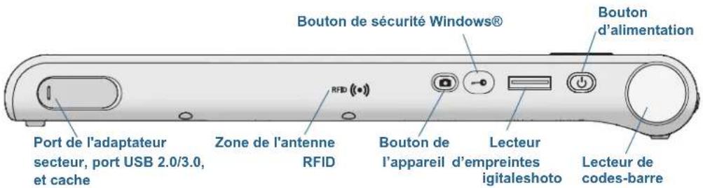 Motion Computing F5te - Présentation de la C5te/F5te - 3