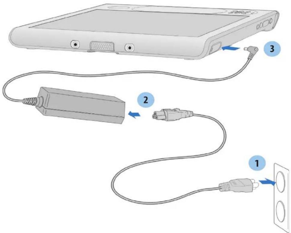 Motion Computing F5te - Étape 1 : Allumage de la tablette - 1