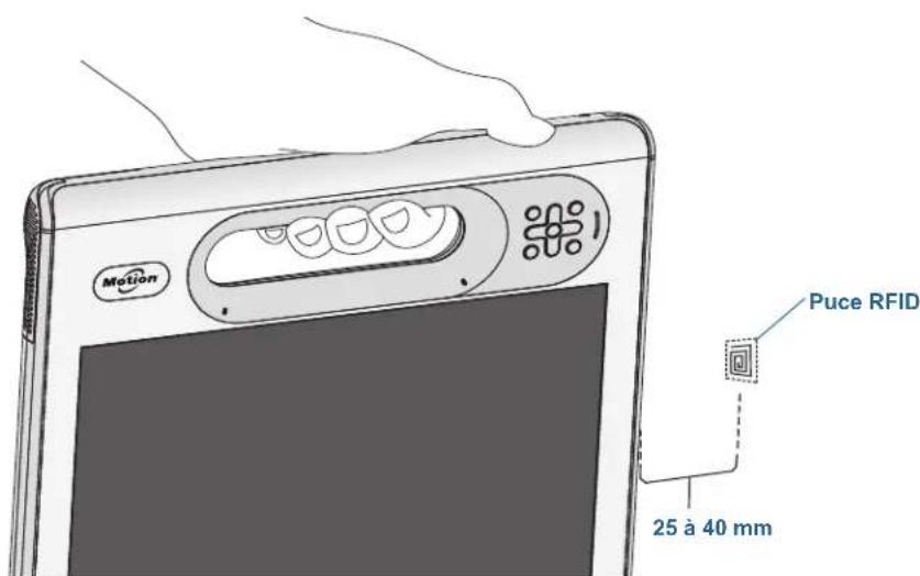 Motion Computing F5te - Pour utiliser le lecteur RFID : - 1