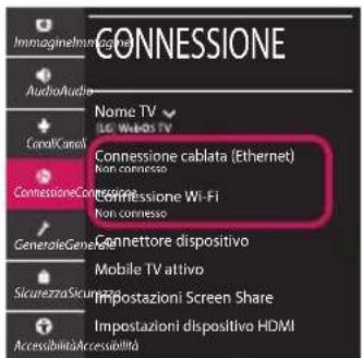 LG 43UM7400PLB - Risoluzione dei problemi relativi alla rete - 2