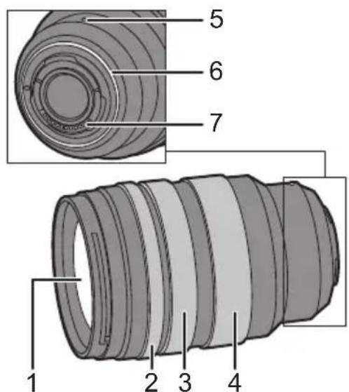 PANASONIC Lumix HX1025PP - Nomi e funzioni dei componenti - 1