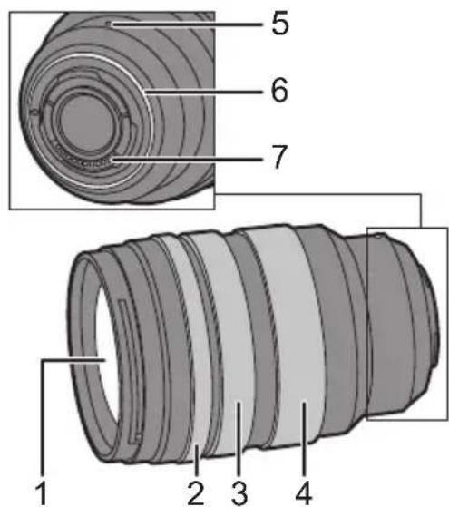 PANASONIC Lumix HX1025PP - Bezeichnungen und Funktionen der einzelnen Kamerateile - 1