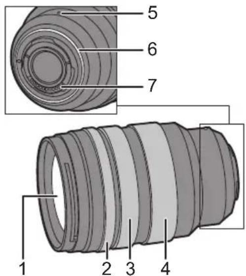 PANASONIC Lumix HX1025PP - Names and Functions of Components - 1