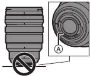 PANASONIC Lumix HX1025PP - ■ Handling of the lens - 1