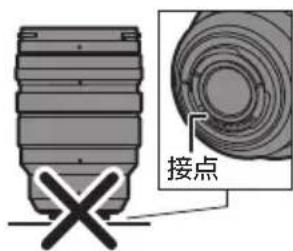 PANASONIC Lumix HX1025PP - ■ Lonszの取扱にて - 1
