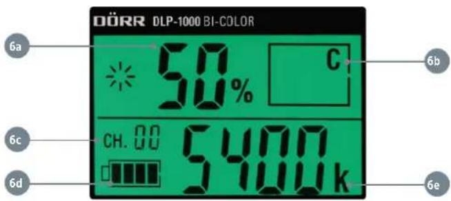 Dörr DLP1000 BICOLOR - LCD Display (6) - 1