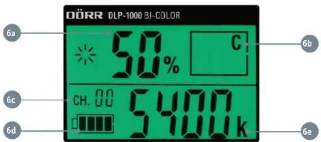 Dörr DLP1000 BICOLOR - INDICACION LUMINOSA/AJUSTES PANTALLA LCD - 1