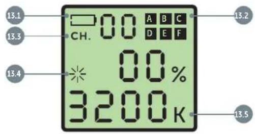 Dörr DLP1000 BICOLOR - | TELEMANDO - 1