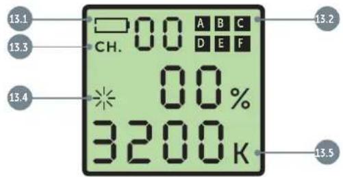 Dörr DLP1000 BICOLOR - | TÉLECOMMANDE - 1