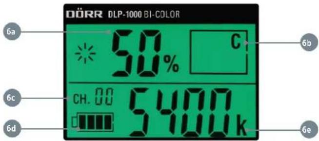 Dörr DLP1000 BICOLOR - LCD Display (6) - 1