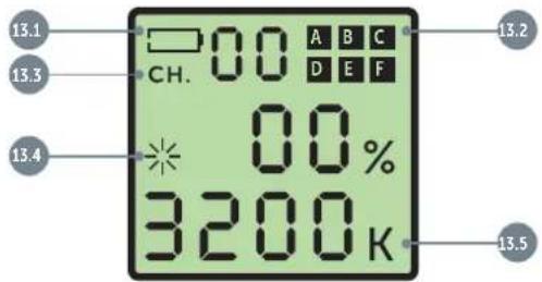 Dörr DLP1000 BICOLOR - | TELECOMANDO - 1