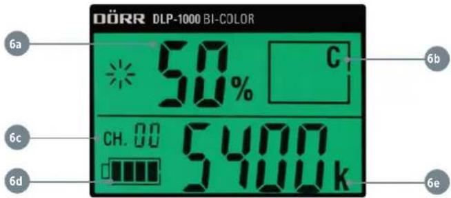 Dörr DLP1000 BICOLOR - Écran LCD (6) - 1