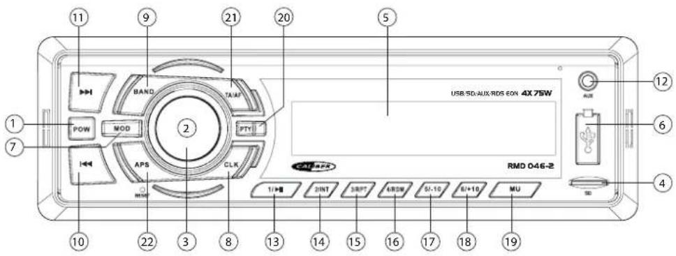 CALIBER RMD0462 - AVERTISSEMENT - 1