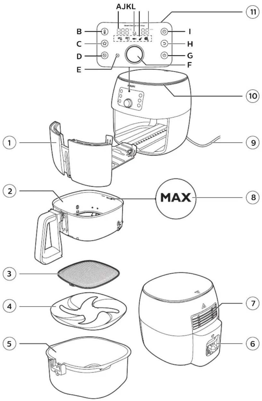 PHILIPS Premium Airfryer XXL HD9861 - Allgemeine Beschreibung - 1