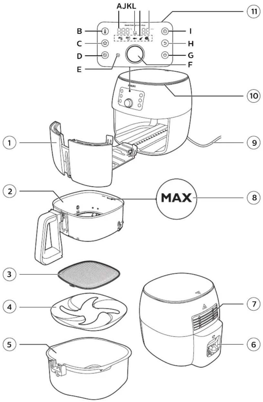 PHILIPS Premium Airfryer XXL HD9861 - Algemene beschrijving - 1