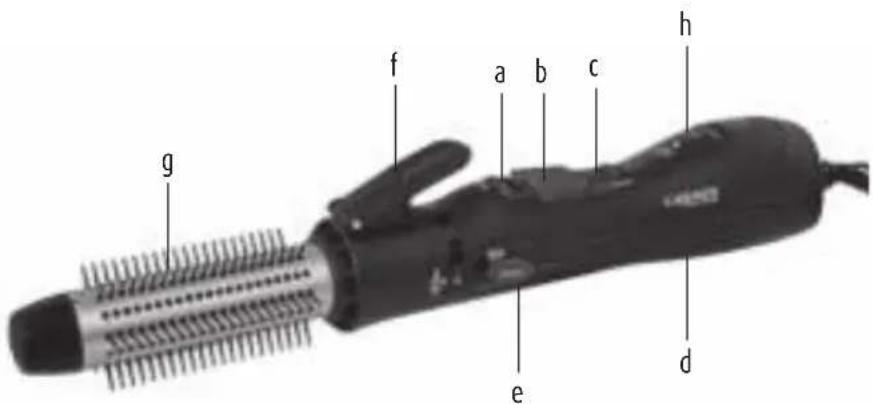 Carmen Rotary Curler RB7700 - 1
